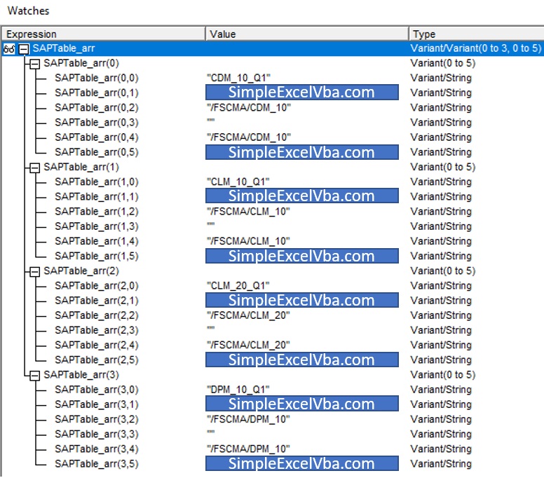 How to deal with SAP tables - part 1 watches array
